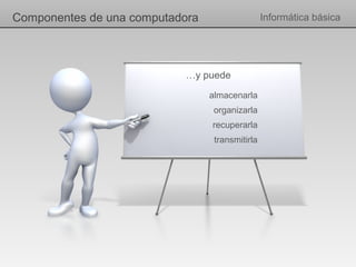 Componentes de una computadora                   Informática básica




                           …y puede

                                 almacenarla
                                  organizarla
                                 recuperarla
                                  transmitirla
 