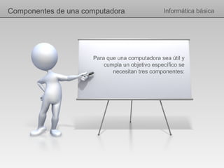 Componentes de una computadora                  Informática básica




                     Para que una computadora sea útil y
                         cumpla un objetivo específico se
                            necesitan tres componentes:
 