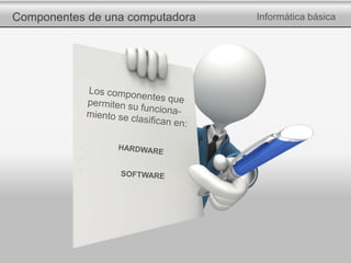 Componentes de una computadora Informática básica
 