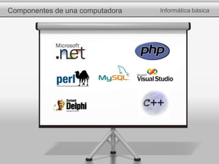 Componentes de una computadora Informática básica
 