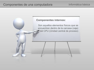 Componentes de una computadora Informática básica Componentes internos: Son aquellos elementos físicos que se encuentran dentro de la carcasa (caja) del CPU (Unidad central de proceso) 