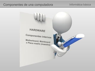 Componentes de una computadora Informática básica HARDWARE Componentes internos Motherboard, Mainboard  o Placa madre (maestra) 