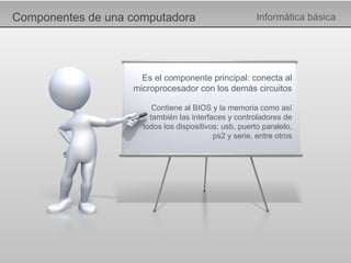 Componentes de una computadora Informática básica Es el componente principal: conecta al microprocesador con los demás circuitos Contiene al BIOS y la memoria como así también las interfaces y controladores de todos los dispositivos: usb, puerto paralelo, ps2 y serie, entre otros 