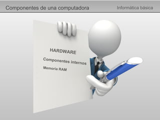 Componentes de una computadora Informática básica HARDWARE Componentes internos Memoria RAM 