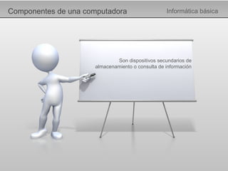 Componentes de una computadora Informática básica Son dispositivos secundarios de almacenamiento o consulta de información 