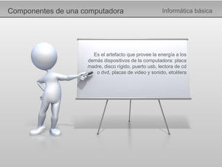 Componentes de una computadora Informática básica Es el artefacto que provee la energía a los demás dispositivos de la computadora: placa madre, disco rígido, puerto usb, lectora de cd o dvd, placas de video y sonido, etcétera 
