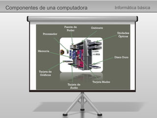 Componentes de una computadora Informática básica 