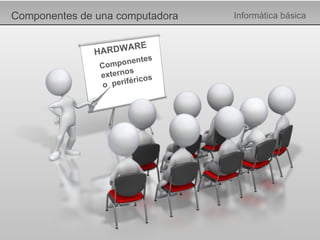 Componentes de una computadora Informática básica HARDWARE Componentes externos o  periféricos 