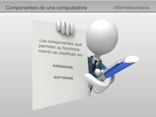 Componentes de una computadora Informática básica Los componentes que permiten su funciona- miento se clasifican en: HARDWARE SOFTWARE 