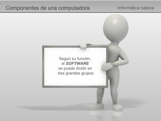 Componentes de una computadora Informática básica Según su función, el  SOFTWARE se puede dividir en  tres grandes grupos 