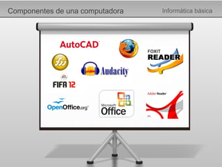 Componentes de una computadora Informática básica 