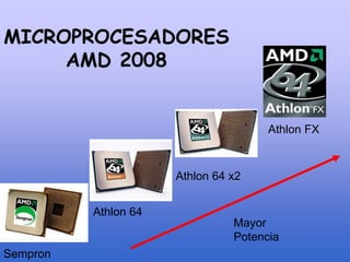 MICROPROCESADORES
AMD 2008
Sempron
Athlon 64
Athlon 64 x2
Athlon FX
Mayor
Potencia
 