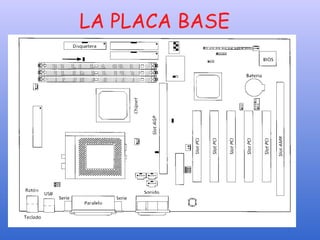 LA PLACA BASE
 