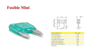 Fusible Mini
Relator: Roberto Montes
 