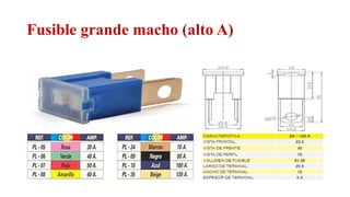 Fusible grande macho (alto A)
Relator: Roberto Montes
 