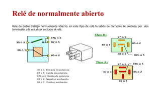 Relé de normalmente abierto
Relé de doble trabajo normalmente abierto: en este tipo de relé la salida de corriente se produce por dos
terminales a la vez al ser excitado el relé.
Relator: Roberto Montes
 