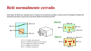 Relé normalmente cerrado
Estos tipos de Relés son aquellos que en reposo se encuentran cerrados, es decir que sin energizar la bobina de
excitación permiten el paso de la corriente desde el terminal 30 al 87ª
Relator: Roberto Montes
 