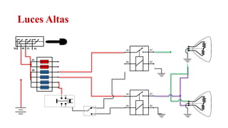 Luces Altas
Relator: Roberto Montes
 