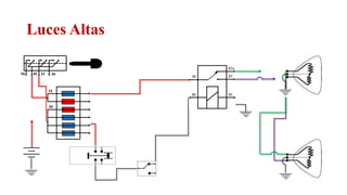 Luces Altas
Relator: Roberto Montes
 