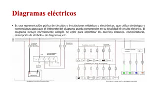 Diagramas eléctricos
• Es una representación gráfica de circuitos o instalaciones eléctricas o electrónicas, que utiliza simbología y
nomenclatura para que el intérprete del diagrama pueda comprender en su totalidad el circuito eléctrico. El
diagrama incluye normalmente códigos de color para identificar los diversos circuitos, nomenclaturas,
descripción de símbolos, de diagramas, etc.
Relator: Roberto Montes
 