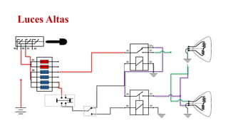 Luces Altas
Relator: Roberto Montes
 