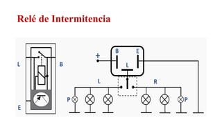 Relé de Intermitencia
Relator: Roberto Montes
 