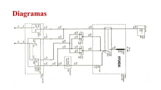 Diagramas
Relator: Roberto Montes
 