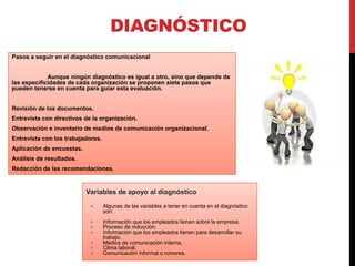 DIAGNÓSTICO
Pasos a seguir en el diagnóstico comunicacional
Aunque ningún diagnóstico es igual a otro, sino que depende de...