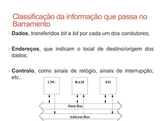 • Dados, transferidos bit a bit por cada um dos condutores;
• Endereços, que indicam o local de destino/origem dos
dados;
• Controlo, como sinais de relógio, sinais de interrupção,
etc..
Classificação da informação que passa no
Barramento
Carlos Pereira 2014/2015
 