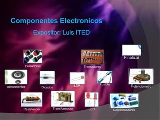 Componentes Electronicos




                                                                              Finalizar

          Pulsadores                               Transistores




                                             LDR              Fusible
componentes            Diondos                                                    Potenciometro




         Resistencia         Transformador            LED               Condensadores
 