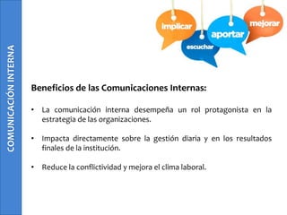 Componentes básicos de la comunicación corporativa