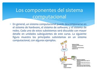  En general, un sistema computacional puede descomponerse en
el sistema de hardware, el sistema de software, y el sistema de
redes. Cada uno de estos subsistemas será discutido con mayor
detalle en unidades subsiguientes de este curso. La siguiente
figura muestra los principales subsistemas en un sistema
computacional, con algunos ejemplos.
Los componentes del sistema
computacional
 