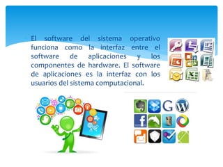  El software del sistema operativo
funciona como la interfaz entre el
software de aplicaciones y los
componentes de hardware. El software
de aplicaciones es la interfaz con los
usuarios del sistema computacional.
 