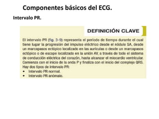 Componentes básicos del ECG.
Intervalo PR.
 