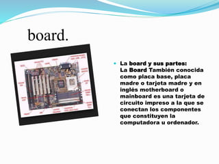 board.
 La board y sus partes:
La Board También conocida
como placa base, placa
madre o tarjeta madre y en
inglés motherboard o
mainboard es una tarjeta de
circuito impreso a la que se
conectan los componentes
que constituyen la
computadora u ordenador.
 