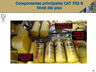 26
Componentes principales CAT 793 B
Nivel del piso
NIVEL DE
ACEITE DEL
MOTOR
 