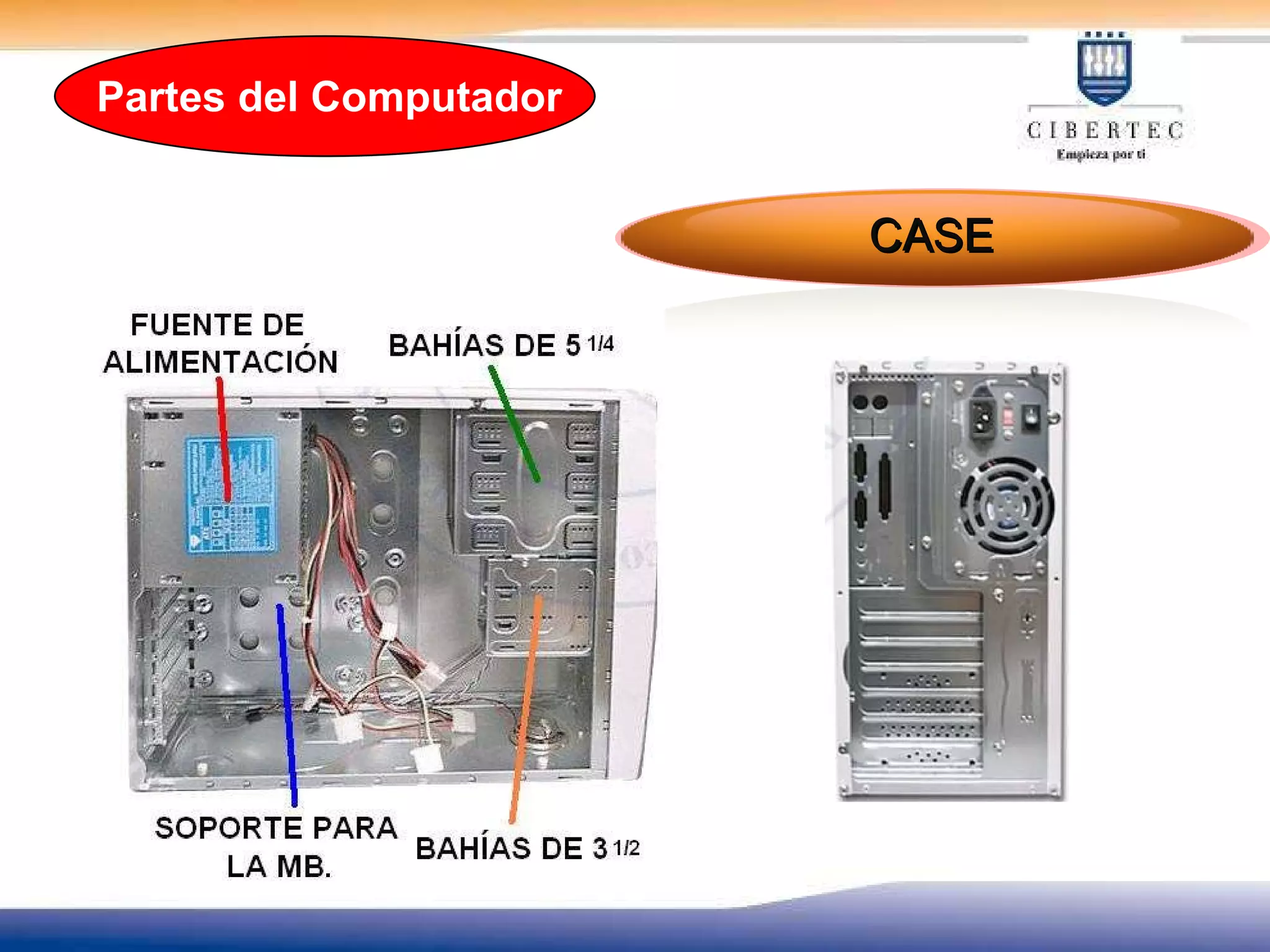 CASE Partes del Computador 