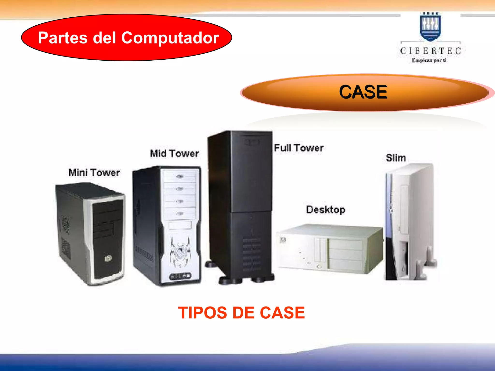 TIPOS DE CASE CASE Partes del Computador 