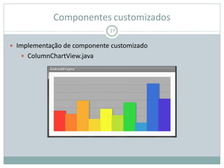 Componentes customizados
27
 Implementação de componente customizado
 ColumnChartView.java
 