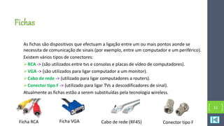 Fichas
As fichas são dispositivos que efectuam a ligação entre um ou mais pontos aonde se
necessita de comunicação de sinais (por exemplo, entre um computador e um periférico).
Existem vários tipos de conectores:
RCA -> (são utilizados entre tvs e consolas e placas de vídeo de computadores).
VGA -> (são utilizados para ligar computador a um monitor).
Cabo de rede -> (utilizado para ligar computadores a routers).
Conector tipo F -> (utilizado para ligar TVs a descodificadores de sinal).
Atualmente as fichas estão a serem substituídas pela tecnologia wireless.
11
Conector tipo FFicha RCA Ficha VGA Cabo de rede (RF45)
 