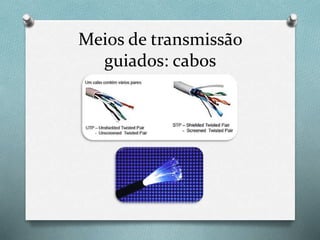 Meios de transmissão
guiados: cabos
 