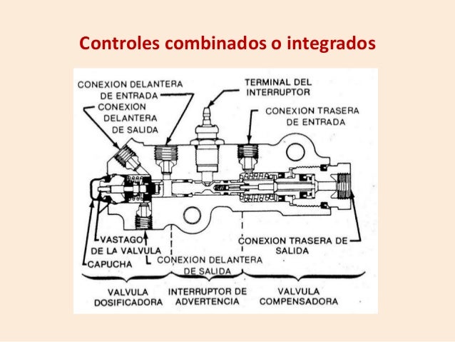 Válvula compensadora de freno funcion