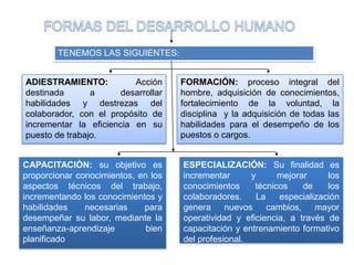TENEMOS LAS SIGUIENTES:ADIESTRAMIENTO:Acción destinada a desarrollar habilidades y destrezas del colaborador, con el propósito de incrementar la eficiencia en su puesto de trabajo.FORMACIÓN: proceso integral del hombre, adquisición de conocimientos, fortalecimiento de la voluntad, la disciplina y la adquisición de todas las habilidades para el desempeño de los puestos o cargos.  FORMAS DEL DESARROLLO HUMANOCAPACITACIÓN: su objetivo es proporcionar conocimientos, en los aspectos técnicos del trabajo, incrementando los conocimientos y habilidades necesarias para desempeñar su labor, mediante la enseñanza-aprendizaje bien planificadoESPECIALIZACIÓN: Su finalidad es incrementar y mejorar los conocimientos técnicos de los colaboradores. La especialización genera nuevos cambios, mayor operatividad y eficiencia, a través de capacitación y entrenamiento formativo del profesional.