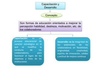 Capacitación y DesarrolloConcepto:Son formas de educación orientados a mejorar la percepción habilidad, destreza, motivación, etc. de los colaboradorescapacitación:es un proceso educacional de carácter estratégico en el que se modifica la conducta de los colaboradores, para favorecer el logro de los objetivos y fines de las institucionesDesarrollo: es la integridad de los potenciales de las colaboradoras en flexibilidad, originalidad, creatividad, espíritu de innovación, calidez y actitud de mejora continua