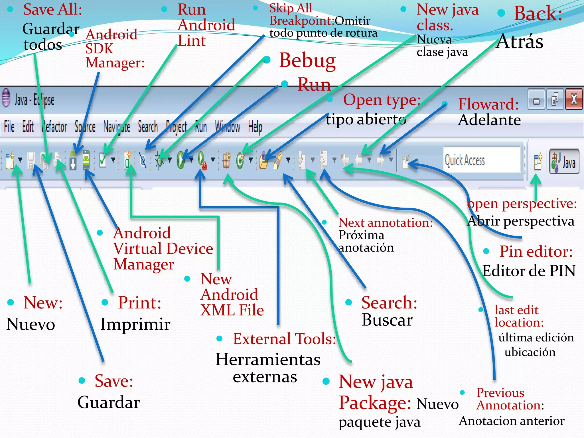  Save:
Guardar
 New:
Nuevo
 last edit
location:
última edición
ubicación
 Save All:
Guardar
todos
 Print:
Imprimir
 Android
SDK
Manager:
 Android
Virtual Device
Manager
 Skip All
Breakpoint:Omitir
todo punto de rotura
 New java
class.
Nueva
clase java
 New
Android
XML File
 Run
Android
Lint
 External Tools:
Herramientas
externas
 Run
 New java
Package: Nuevo
paquete java
 Bebug
 Next annotation:
Próxima
anotación
 Search:
Buscar
 Open type:
tipo abierto
 Previous
Annotation:
Anotacion anterior
 Back:
Atrás
 Pin editor:
Editor de PIN
 Floward:
Adelante
open perspective:
Abrir perspectiva
 