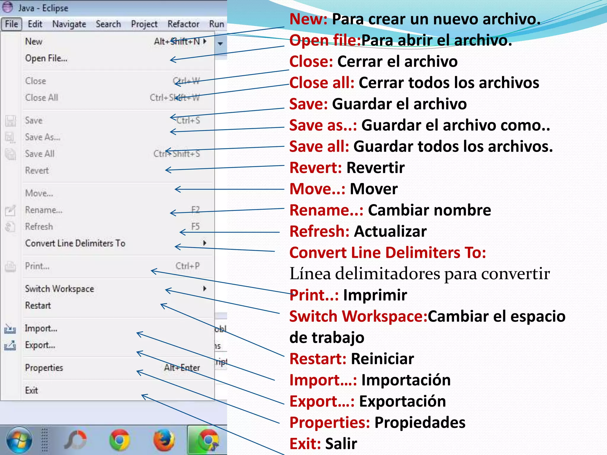 New: Para crear un nuevo archivo.
Open file:Para abrir el archivo.
Close: Cerrar el archivo
Close all: Cerrar todos los archivos
Save: Guardar el archivo
Save as..: Guardar el archivo como..
Save all: Guardar todos los archivos.
Revert: Revertir
Move..: Mover
Rename..: Cambiar nombre
Refresh: Actualizar
Convert Line Delimiters To:
Línea delimitadores para convertir
Print..: Imprimir
Switch Workspace:Cambiar el espacio
de trabajo
Restart: Reiniciar
Import…: Importación
Export…: Exportación
Properties: Propiedades
Exit: Salir
 