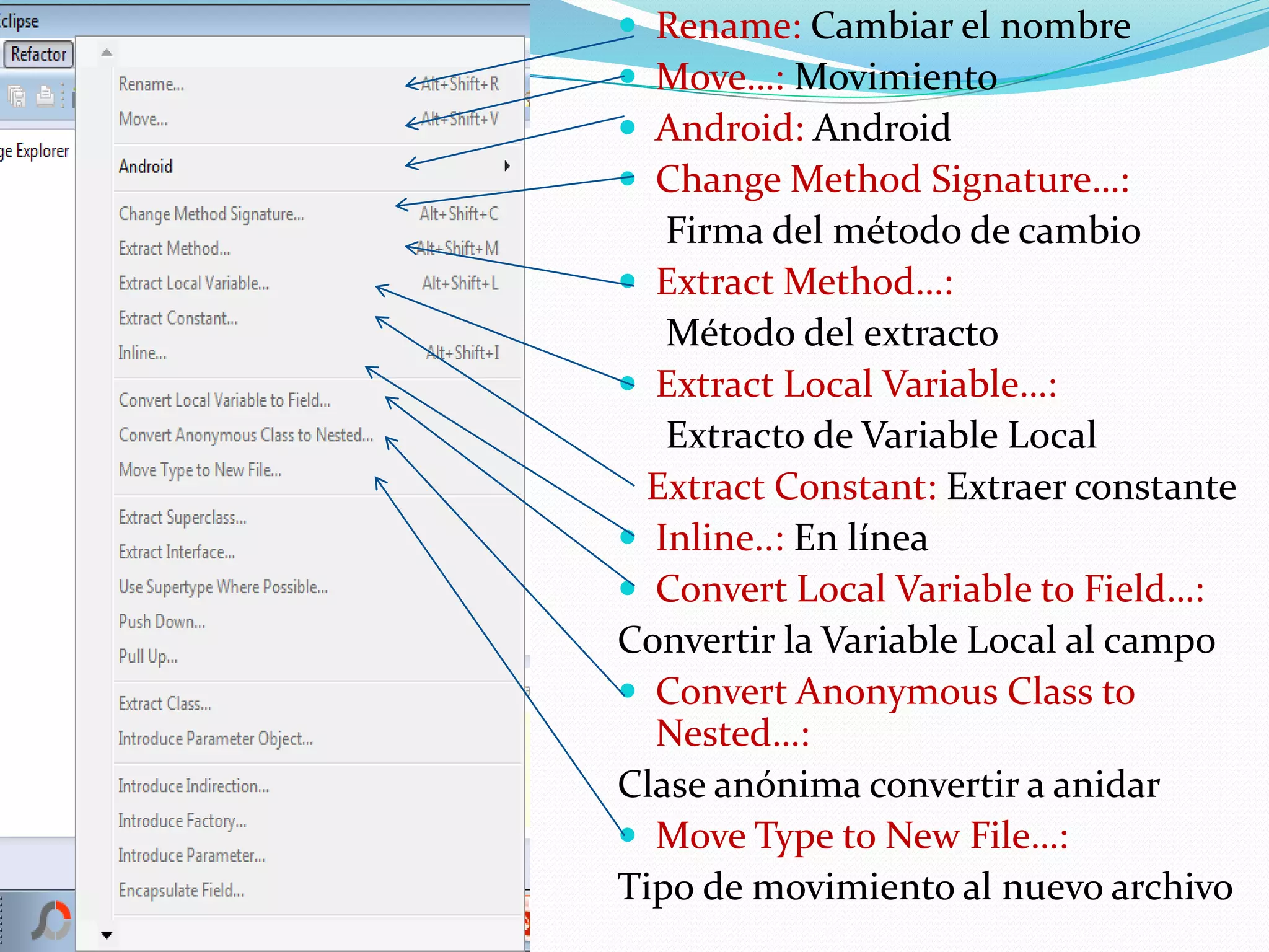  Rename: Cambiar el nombre
 Move…: Movimiento
 Android: Android
 Change Method Signature…:
Firma del método de cambio
 Extract Method…:
Método del extracto
 Extract Local Variable…:
Extracto de Variable Local
Extract Constant: Extraer constante
 Inline..: En línea
 Convert Local Variable to Field…:
Convertir la Variable Local al campo
 Convert Anonymous Class to
Nested…:
Clase anónima convertir a anidar
 Move Type to New File…:
Tipo de movimiento al nuevo archivo
 