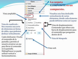  La carpeta
COMPOSITE es un
compuesto.
Visualiza una lista deslizable
verticalmente de varios
elementos, donde cada elemento
puede definirse como un Layout
Vista de desplazamiento:
Contenedor que ofrece una
barra de desplazamiento para
el contenido que pongamos
dentro de él.
Vista de cuadrícula :
Nos muestra una serie
de elementos en forma
de tabla y que podemos
deslizar verticalmente.
Vista ampliable
Vista de búsqueda
Cajón deslizante: Oculta
el contenido de la
pantalla y permite al
usuario arrastrar un asa
para llevar el contenido
en la pantalla.
SlidingDrawer se puede
utilizar vertical u
horizontalmente.
Vista web
 