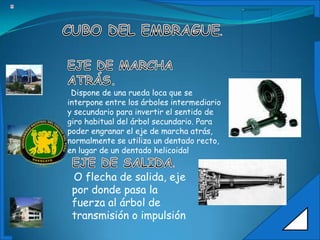 Dispone de una rueda loca que se
interpone entre los árboles intermediario
y secundario para invertir el sentido de
giro habitual del árbol secundario. Para
poder engranar el eje de marcha atrás,
normalmente se utiliza un dentado recto,
en lugar de un dentado helicoidal


 O flecha de salida, eje
 por donde pasa la
 fuerza al árbol de
 transmisión o impulsión
 