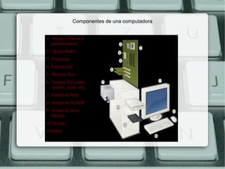 Componentes de una computadora 
 